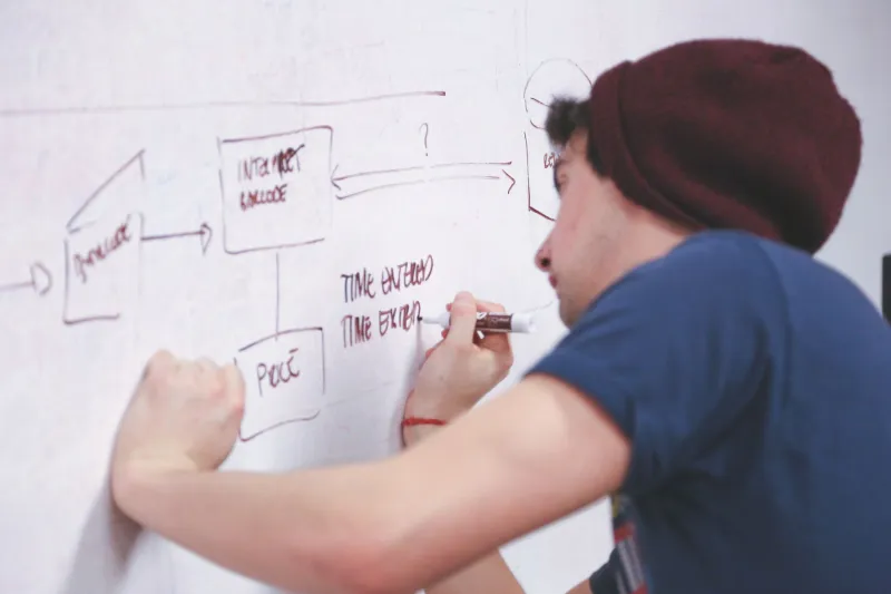 Death by Addition: How Incremental Features Quietly Transform a Living Product Into a Legacy System